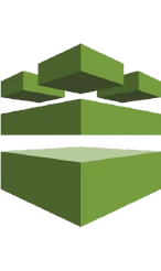 AWS Config