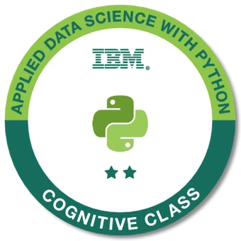 Applied_Data